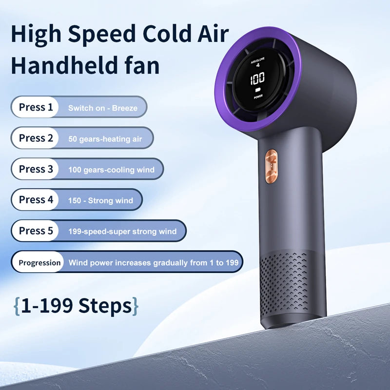 BreezeMate Compact Portable Turbo USB Fan
