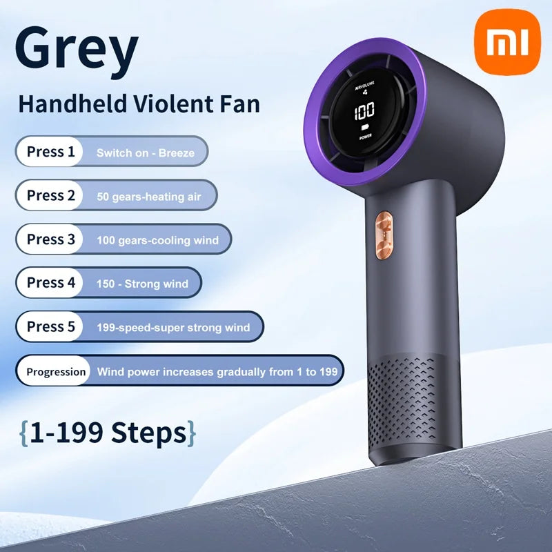 BreezeMate Compact Portable Turbo USB Fan